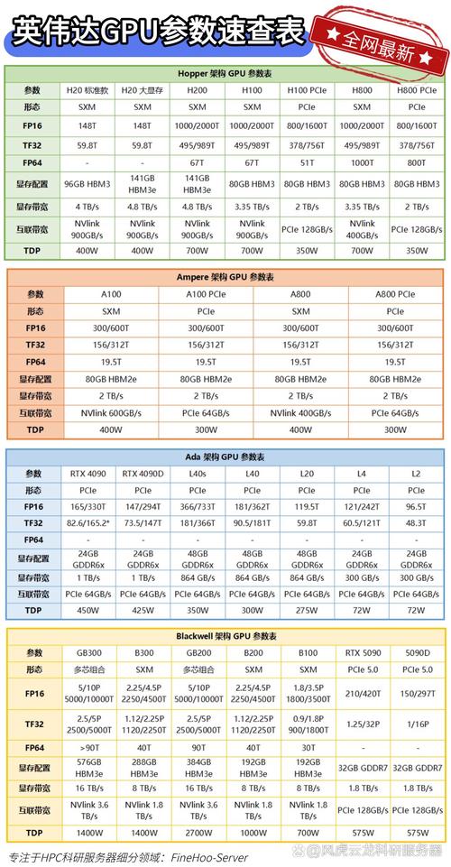 dk和dwg怎么玩高效?(老司机分享实战操作经验)