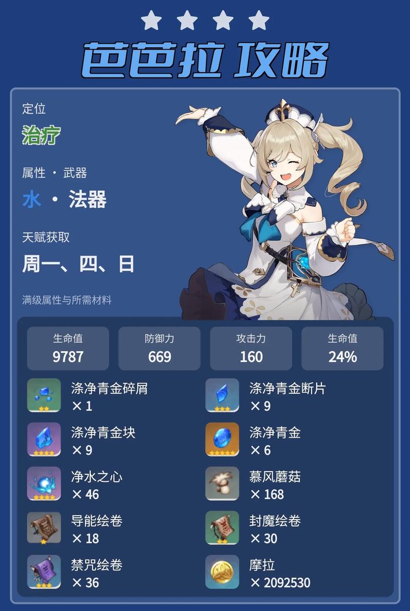 原神芭芭拉怎么玩？掌握核心玩法攻略提升奶量