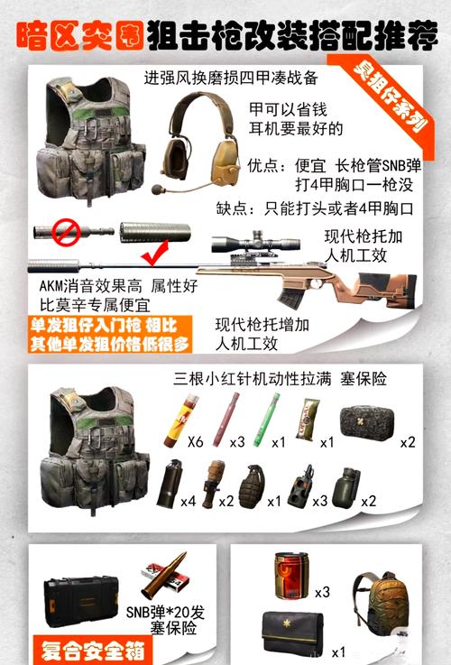 暗区突围攻略生存秘诀？5招避免被淘汰太实用！