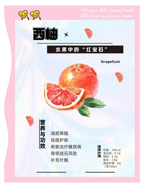 爱西柚客户端好用吗？(真实评价对比优缺点)