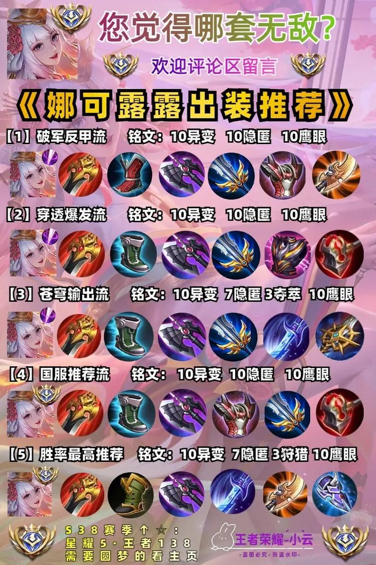 娜可露露新手出装推荐？3步学会无敌神装超简单！