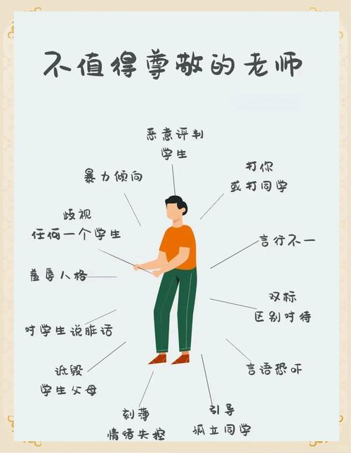 可以对老师为所欲为的游戏安不安全？注意这2个问题！