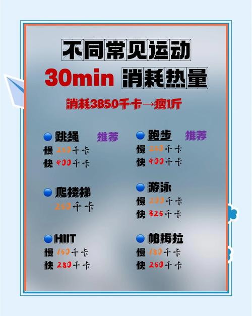 运动一定要超过30分钟蚂蚁庄园的好处？5个理由让你立刻行动！