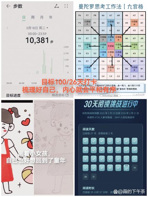 成长数据卡每周怎么稳定获得？循环任务这样肝