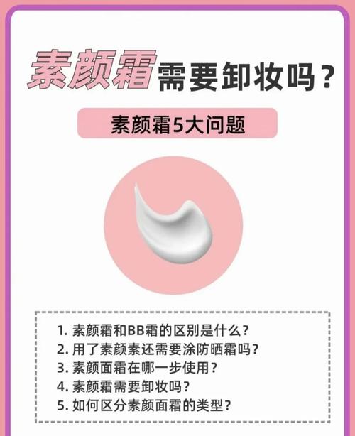 防晒霜和保湿霜涂抹顺序怎么选？(5个步骤避免护肤出错)