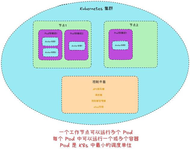 随机团队cd怎么设置？5个方法轻松学会技巧！