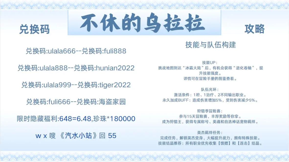 不休的乌拉拉队伍怎么配？三套主流阵容搭配方案推荐！
