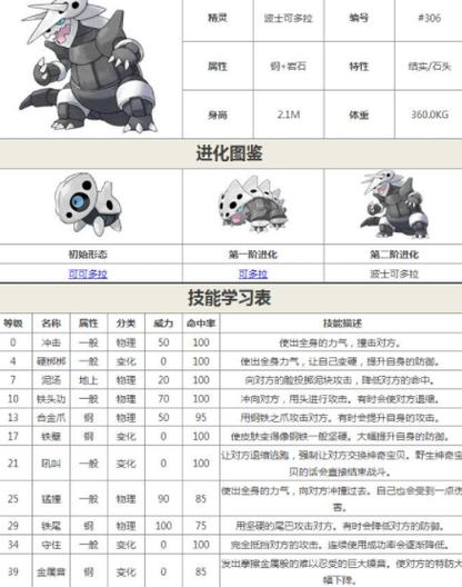 波士可多拉配招推荐？(强力组合轻松获胜)