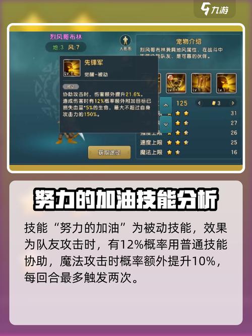 哥布林宠物训练怎么提升(3个方法效果加倍)