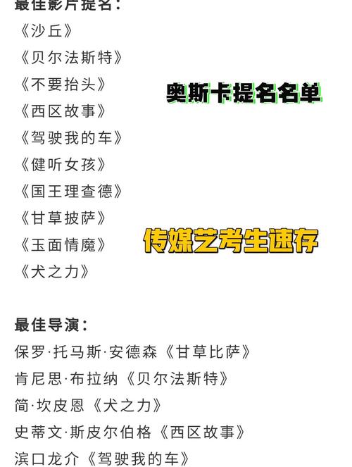 奥斯卡提名常见问题解答？(避开误区一站式搞定！)