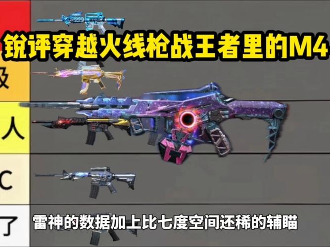 cf最稳m4是哪把？爆破大神都在用这把