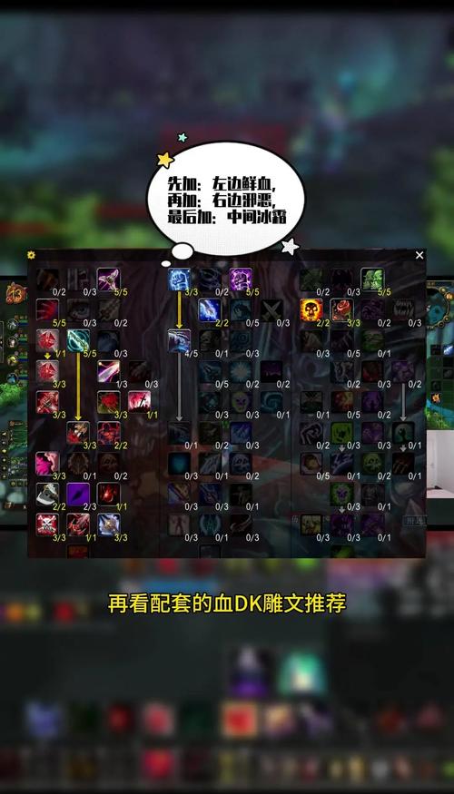 dk输出天赋还能优化吗？进阶手法与细节调整技巧