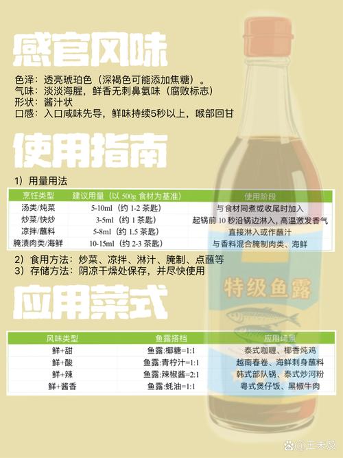 鱼露主要原料如何搭配？厨房高手分享经验！