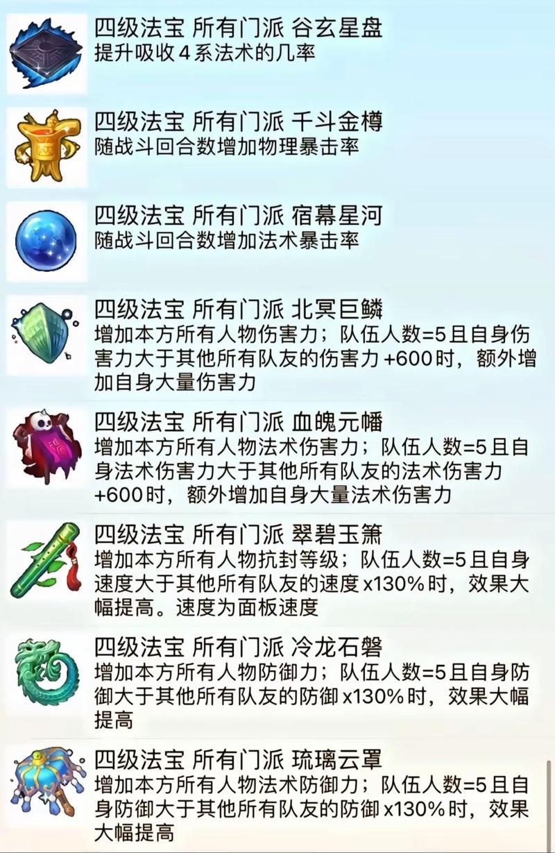 梦幻法宝大全如何升级？专家分享5个实用小技巧！