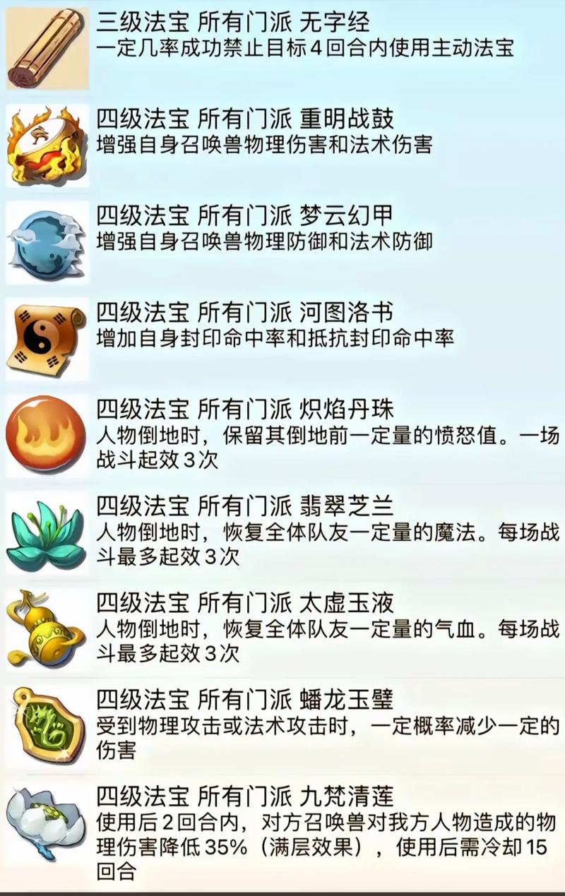 梦幻法宝大全如何升级？专家分享5个实用小技巧！