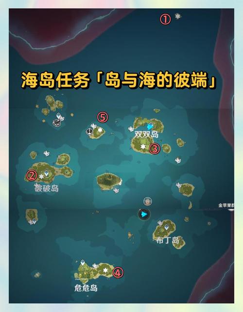 海岛壁画任务怎么做？详细图文攻略手把手教学