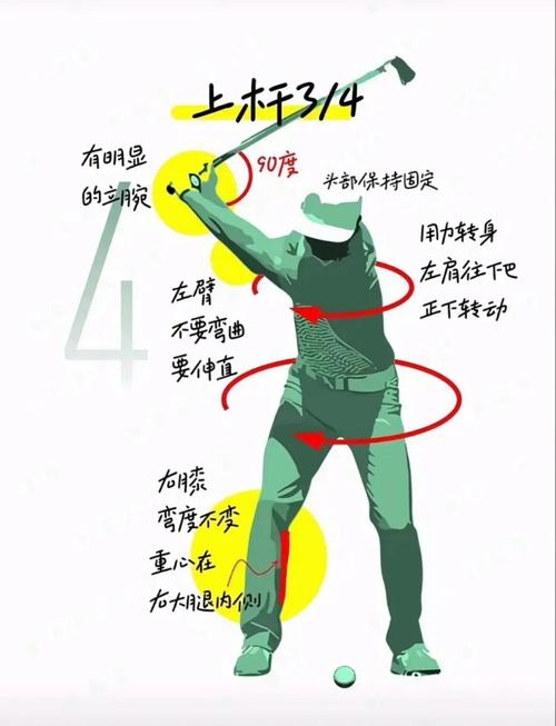 高尔夫游戏新手怎么入门？三步掌握玩法轻松上手