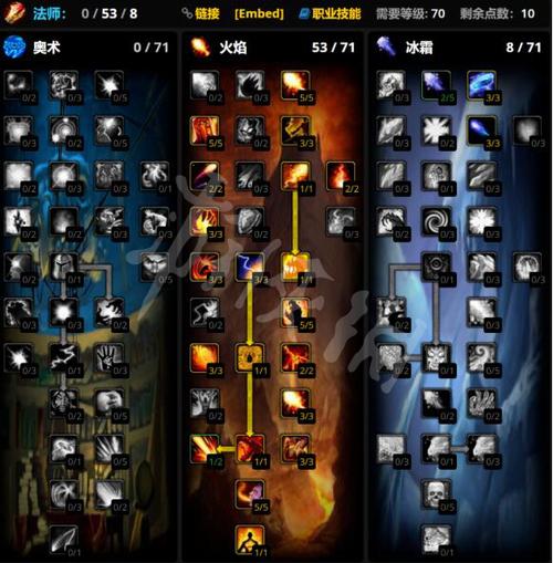 80火法加点常见问题？避开这些误区配点更有效！