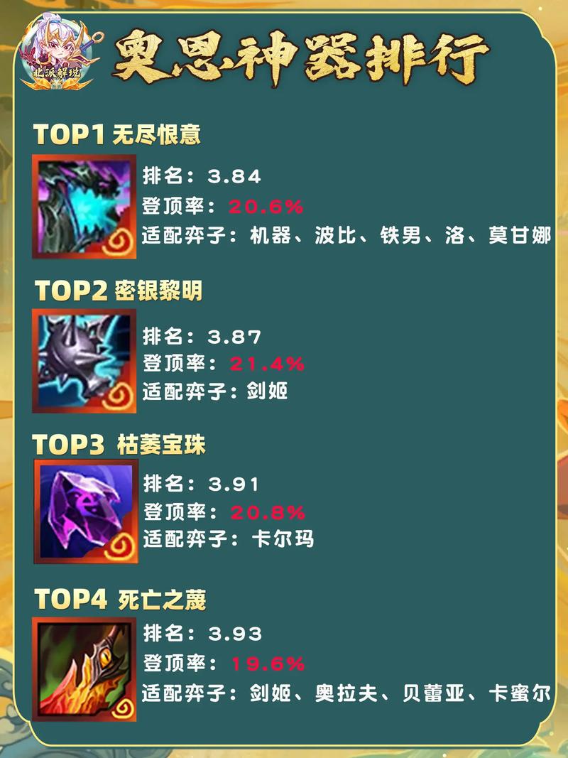 禁锢知识之刃怎么克服？五个步骤轻松解决问题！