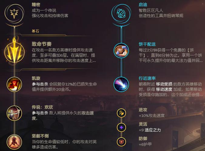 巨魔之王出装效果如何？实战测试带你看透细节数据！