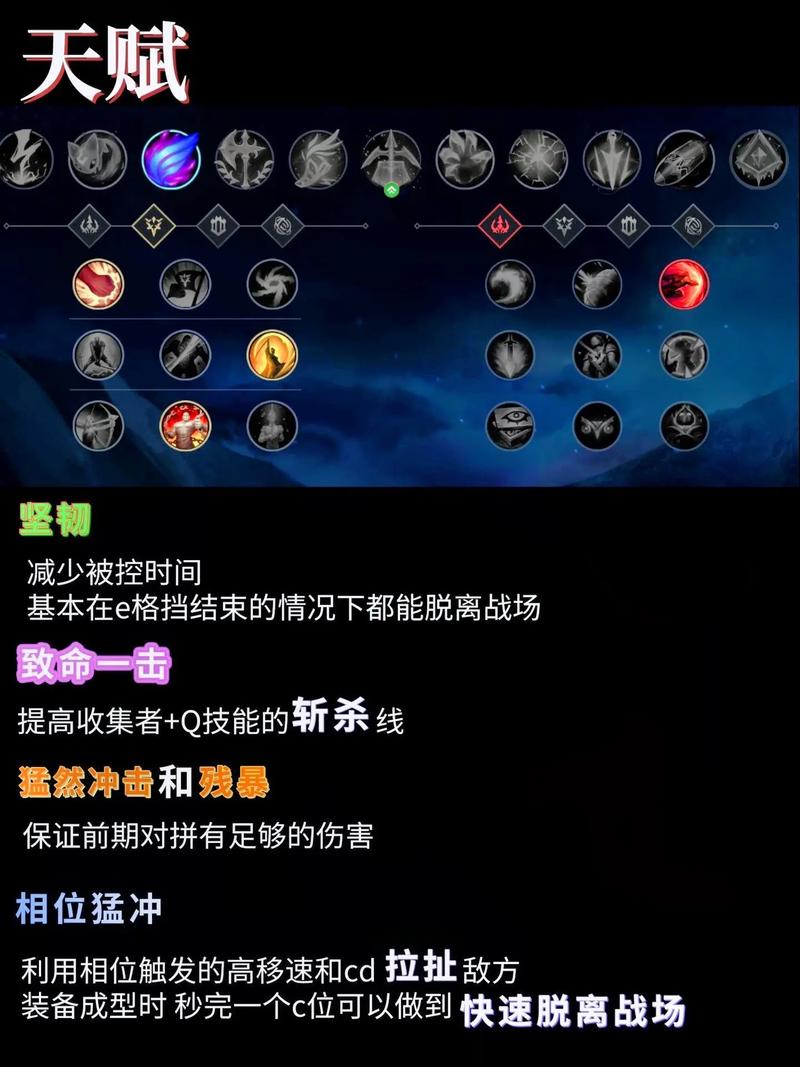 潘森打野出装搭配策略？(资深玩家分享省钱超神方案！)
