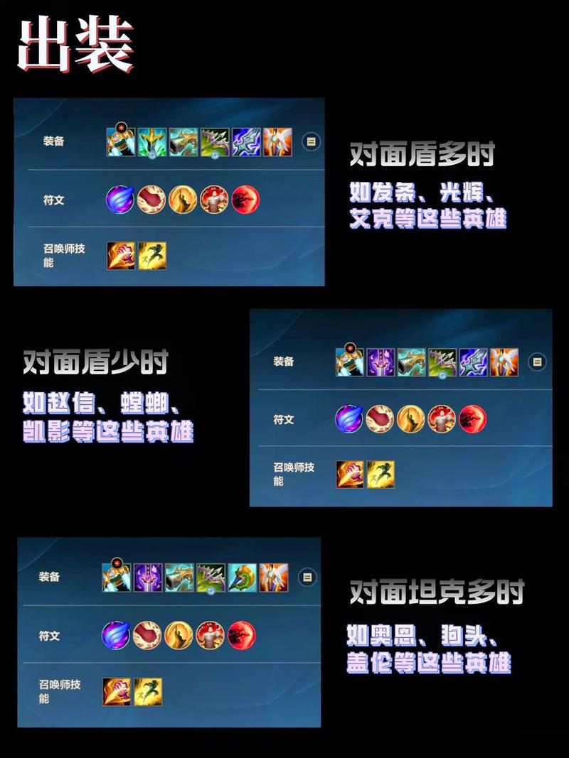 潘森打野出装搭配策略？(资深玩家分享省钱超神方案！)