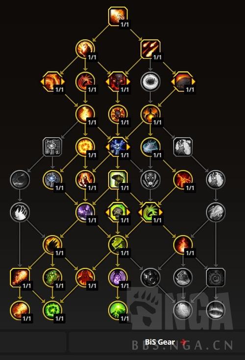 毁灭术士天赋怎么加点？五大步骤快速掌握输出技巧