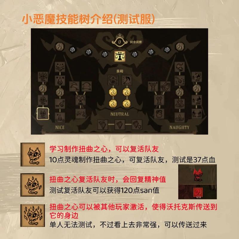 宅之小恶魔是什么？揭秘二次元圈最萌手办类型