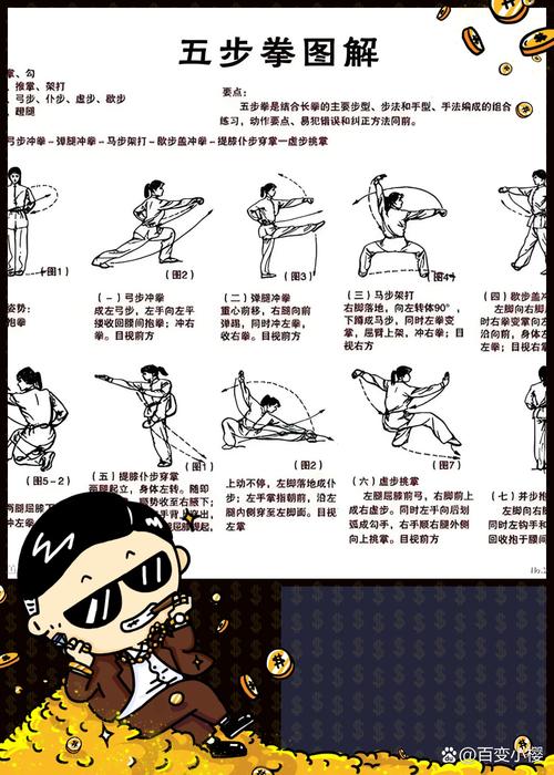 武 打一字哪里有教程？(推荐优质平台免费学习)