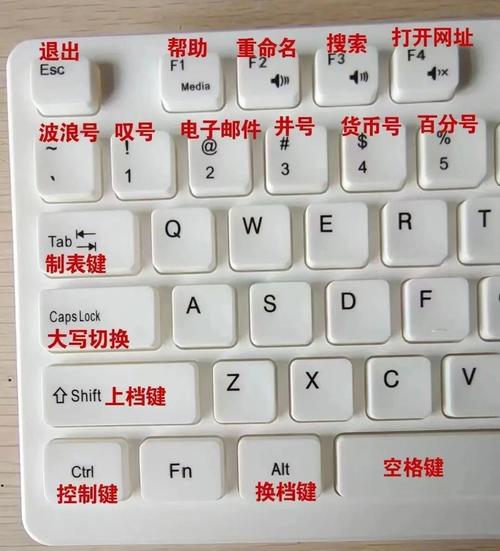 怎么用好我的办公中心？（3招快速提升每日生产力）
