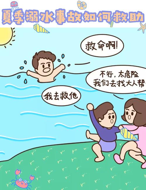 把溺水的人倒过来施救行不行？正确步骤比方法重要！