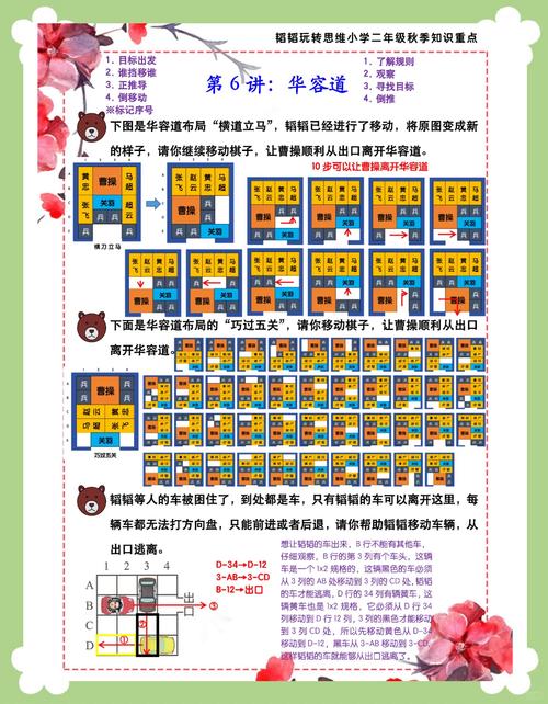 数字华容道通关诀窍？掌握这3点轻松破解谜题