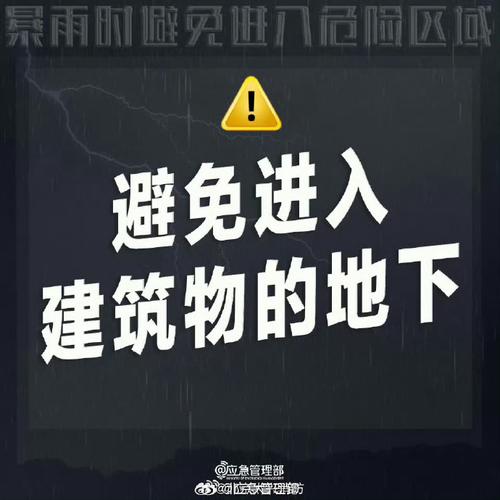 如何应对地下的威胁？掌握5个实用方法保护安全！