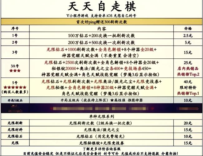 300自走棋怎么玩好(新手必看入门攻略速成)