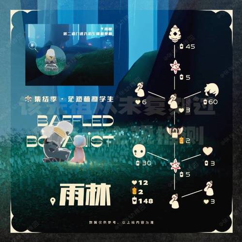 正太先祖在哪常见地点？三步骤快速找到方法分享！