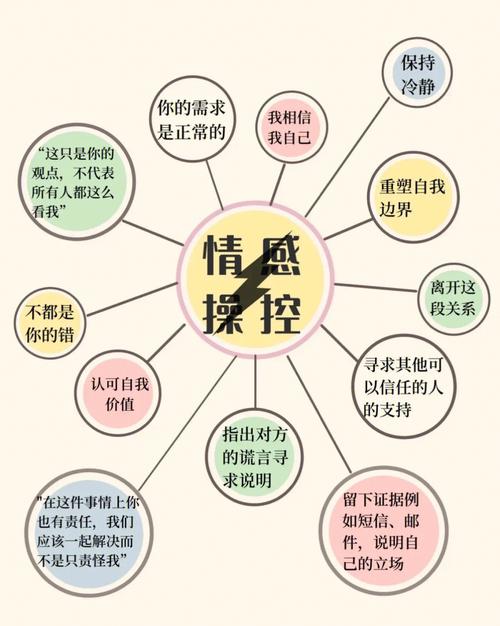 如何避免PUA陷阱？(5招技巧保护自己)