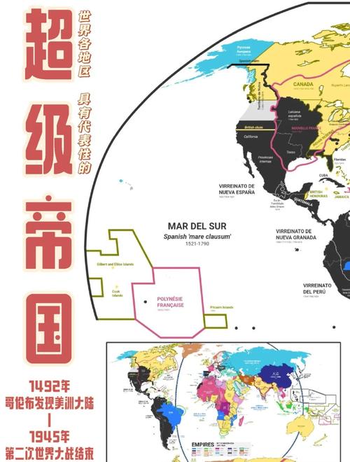 比尔马克帝国后期怎么玩？老玩家分享核心玩法心得