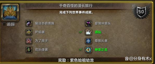 wow复活节装备能换啥？兑换所需物品掉落攻略！