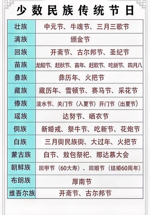 以下我国哪个传统节日没有固定日期？意想不到的答案在这里