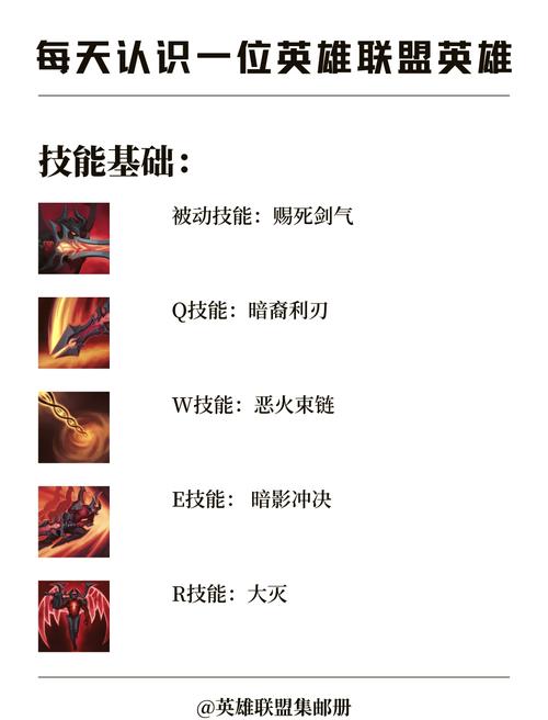 暗裔剑魔天赋怎么选(掌握5个必点技巧新手轻松上分！)