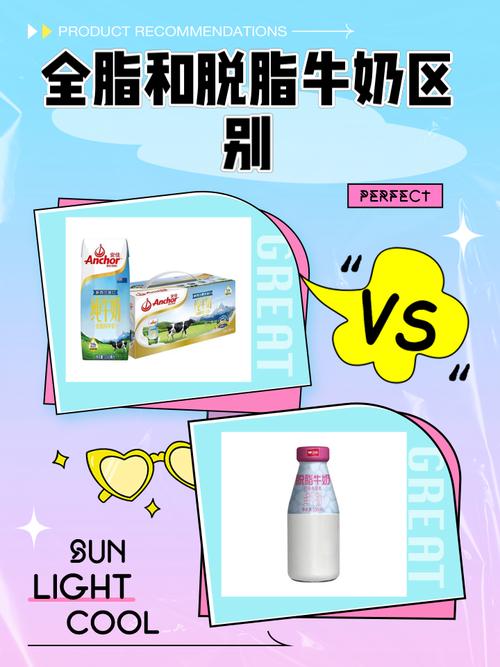 全脂VS脱脂牛奶咖啡拉花对比？资深咖啡师分享技巧！
