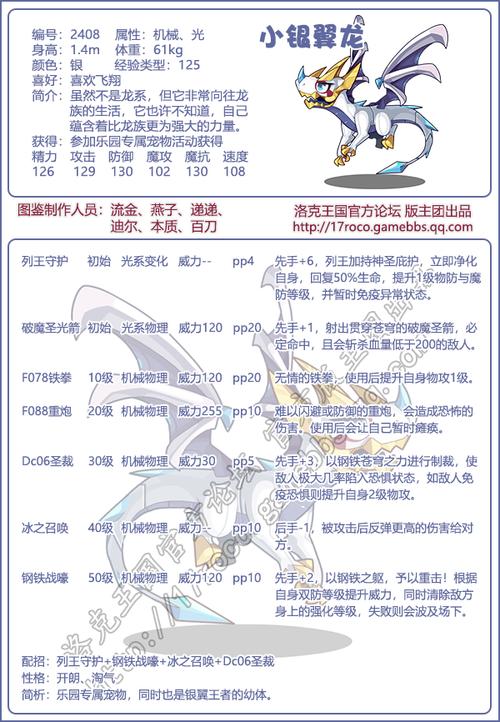 洛克王国翼龙任务怎么做？详细攻略助你快速过关！