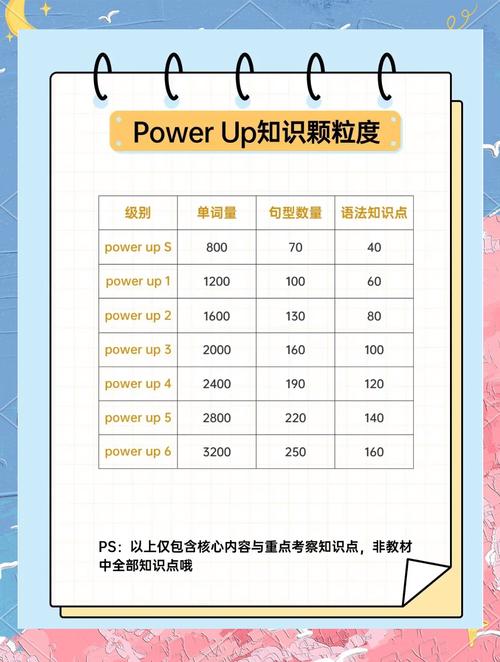 进度条英文翻译指南，程序员的专业术语