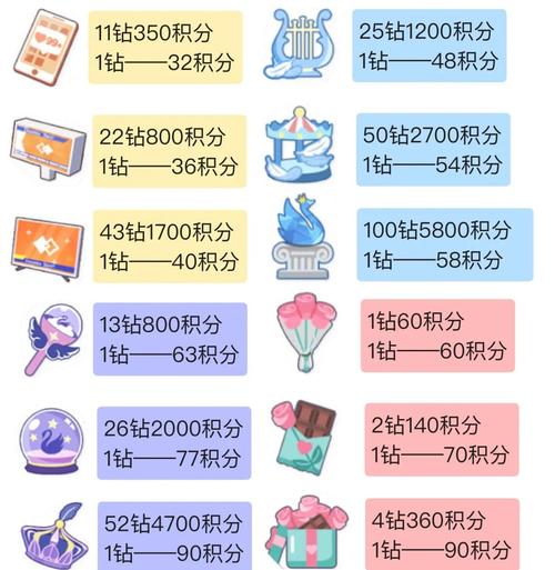365游戏怎么提高得分？掌握这5招快速升级秘诀！