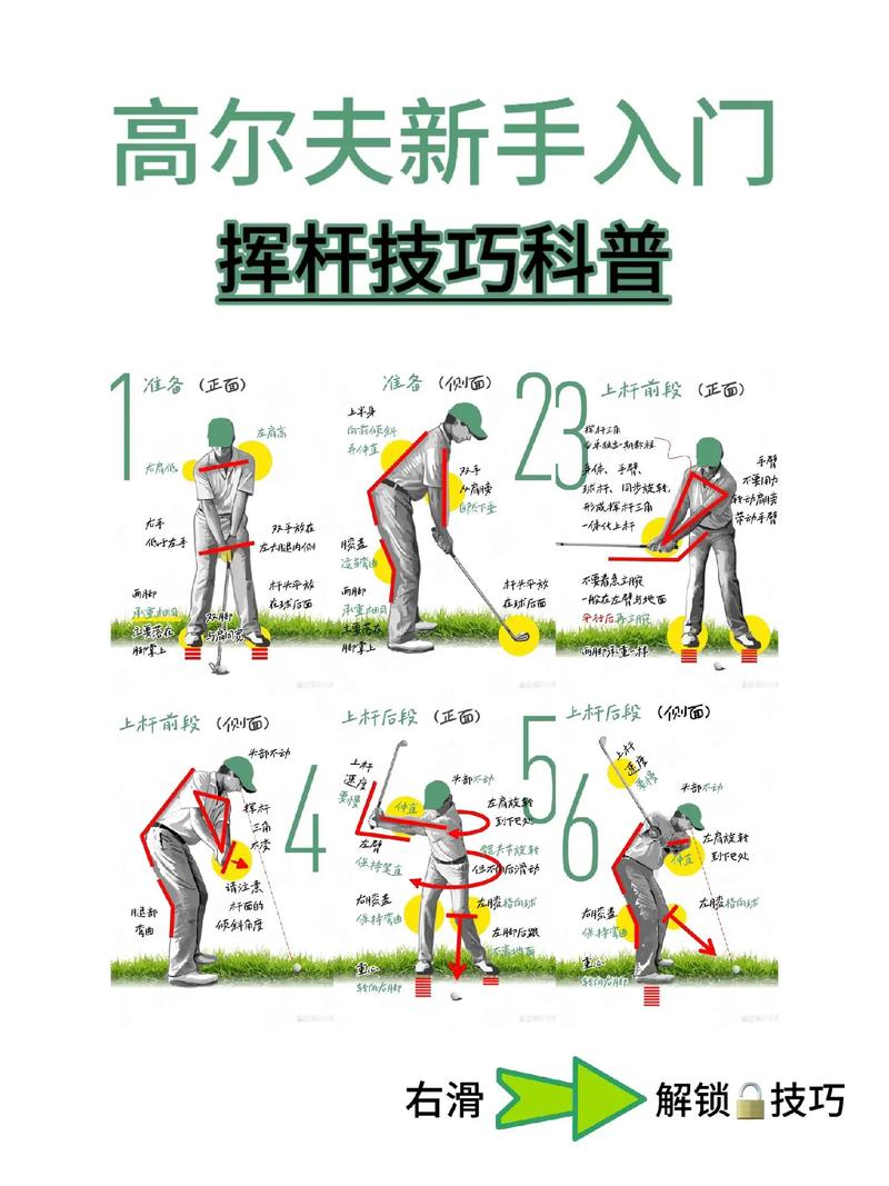 模拟高尔夫怎么练球？3个技巧让高尔夫不再难