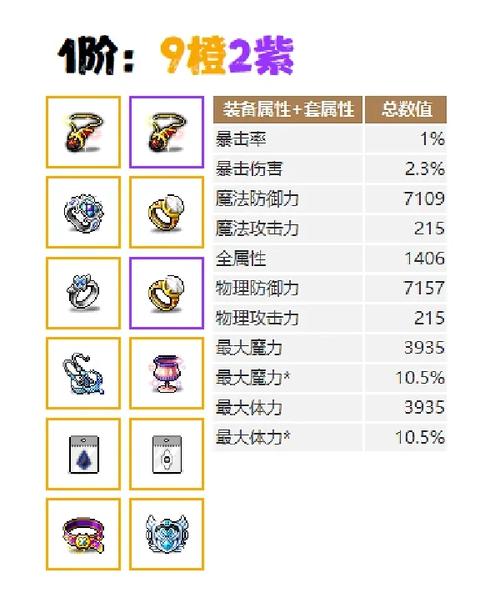 冒险岛枫叶是什么怎么玩？新手入门指南全解析！