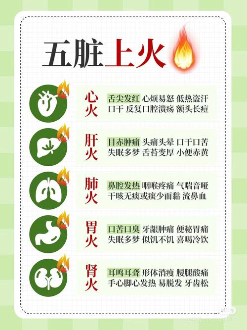 健康小知识你应该知道？这5点保护你身体少生病！