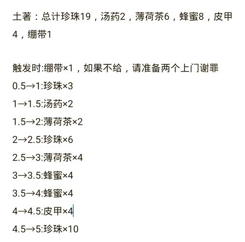 孤岛危机秘籍怎么开启？低配电脑也能流畅运行了