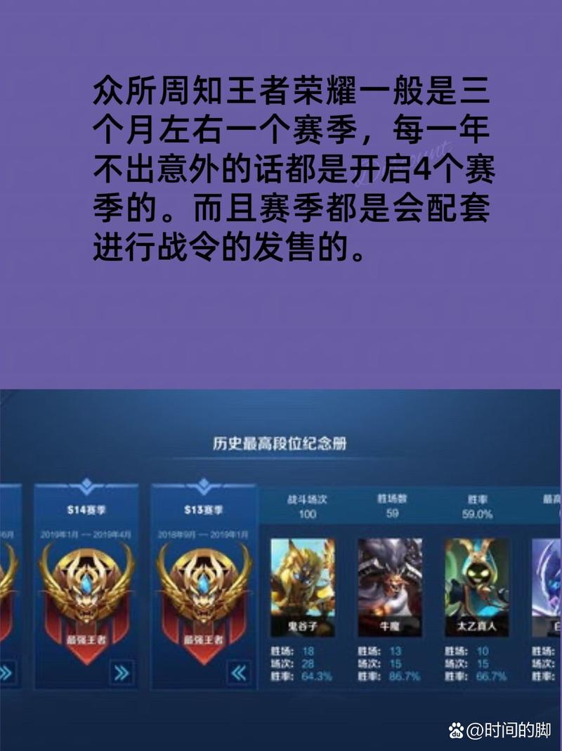 王者s30赛季什么时候结束？这份预测攻略收好了！