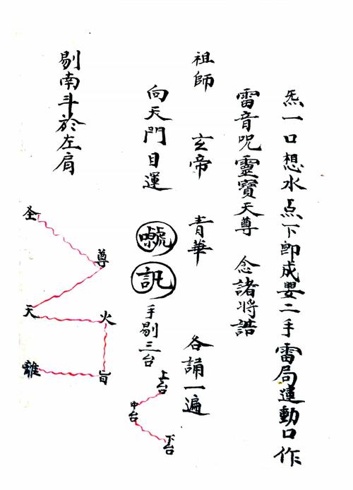 神仙道藏经阁入门秘诀？(4个步骤轻松成为高手)